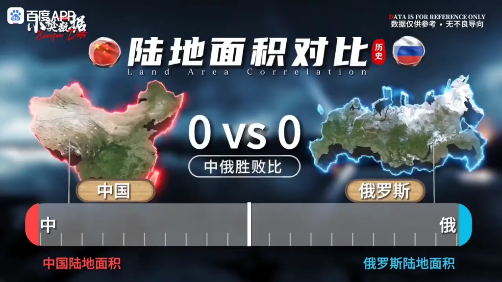 俄罗斯 vs 中国直播视频,到底怎么看才最爽? 俄罗斯 vs 中国直播视频,到底怎么看才最爽?